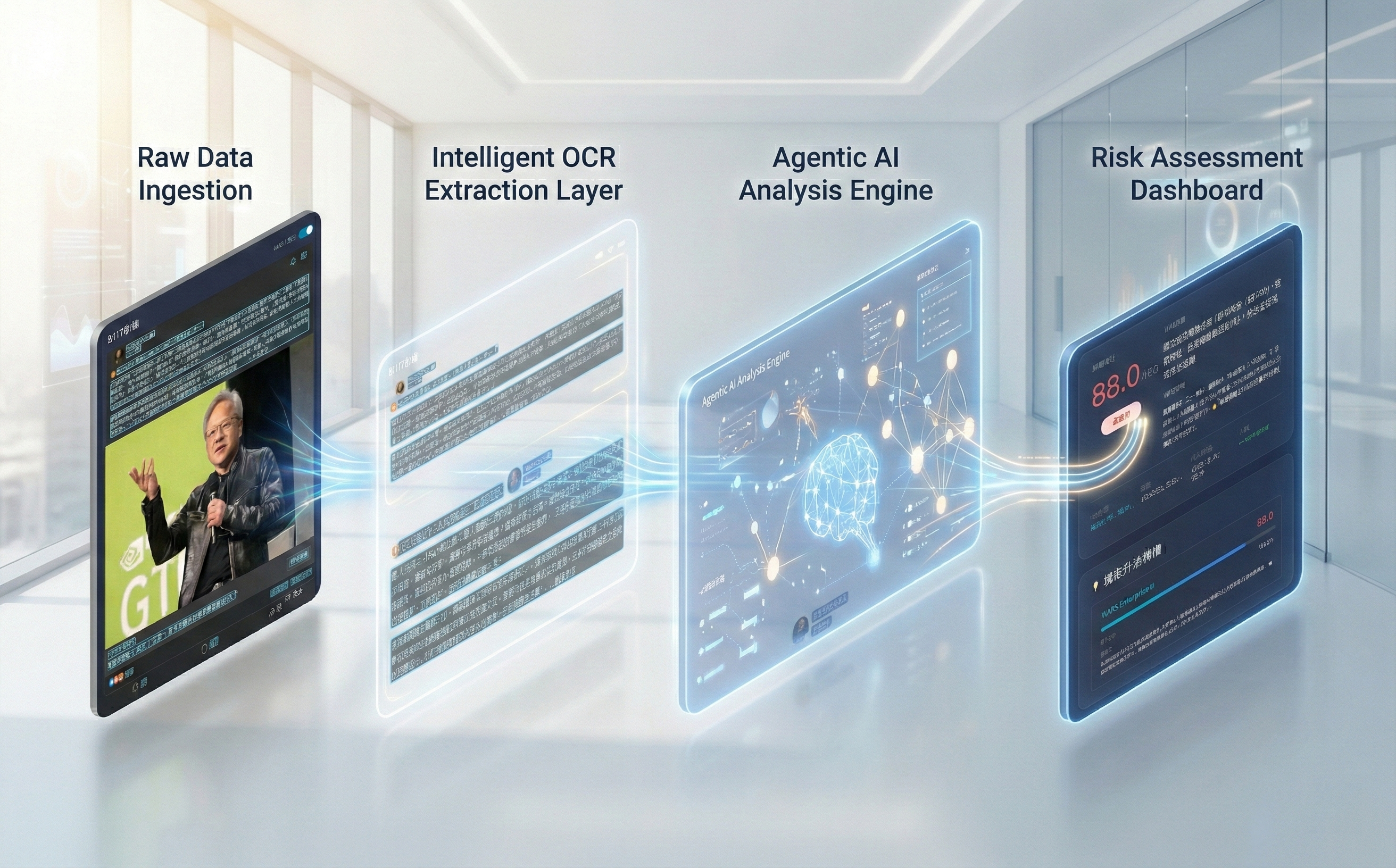 WARS Enterprise Preview